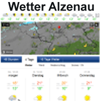 Wetter Alzenau